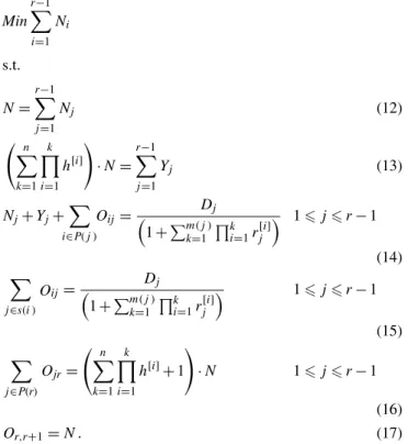 Table 1. Demand and yield of recycle at working buffer c j