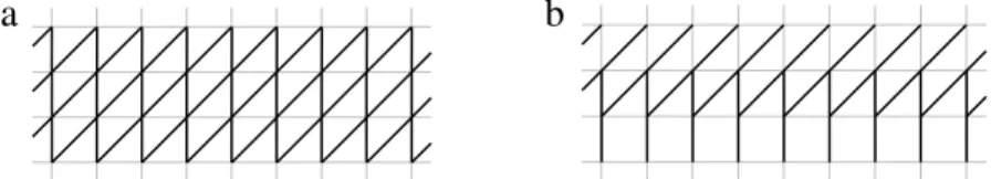 Fig. 13. (a) B N ( 4 ) . (b) B N − ( 4 ) , the same as B N ( 4 ) except that all the solid lines are shortened.