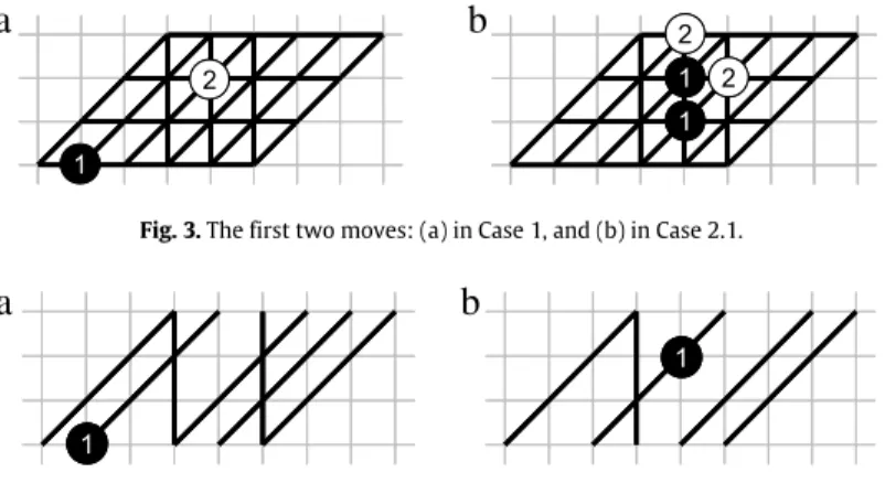 Fig. 4. The active vertical and diagonal lines after Move 2 (by White) in (a) Case 1, and (b) Case 2.1.