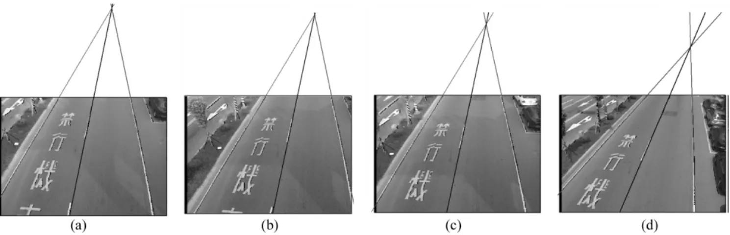 Fig. 13. Traffic images captured under different camera pose settings. (a) Image of pose setting A