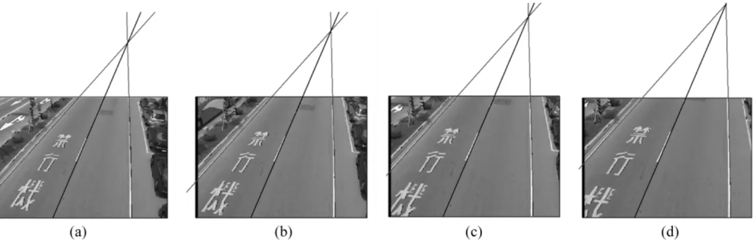 Fig. 11. Traffic images captured under different zoom settings. (a) Image of zoom setting A