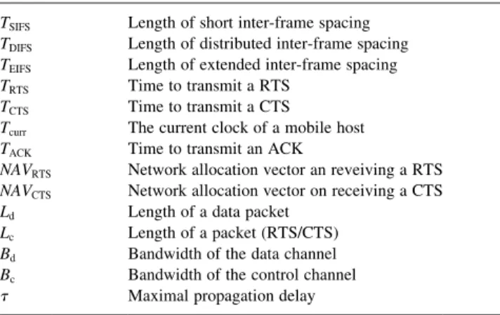 Fig. 4. Timing to determine whether a channel will be free after a successful exchange of RTS and CTS packets.Table 2