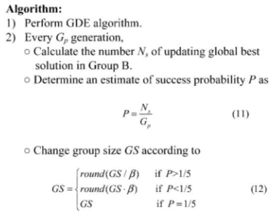Fig. 3 1/5th rule algorithm for group size tuning in the GDE algorithm