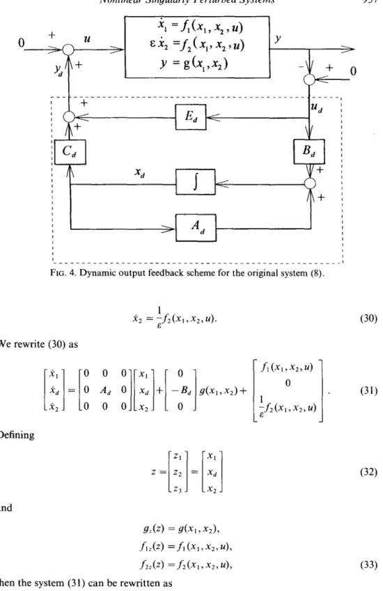 FIG. 4. Dynamic output feedback scheme for the original system (8). 