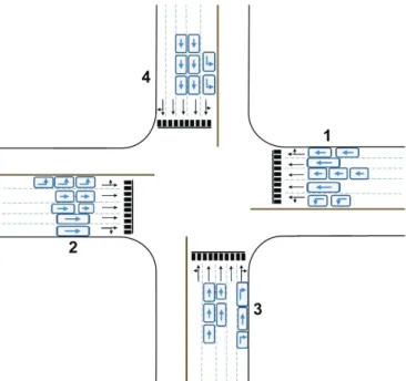 Fig. 1: The road intersection model in our work.