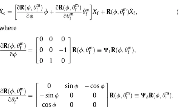 Fig. 2 illustrates the relationship between world, camera and image coordinate frames