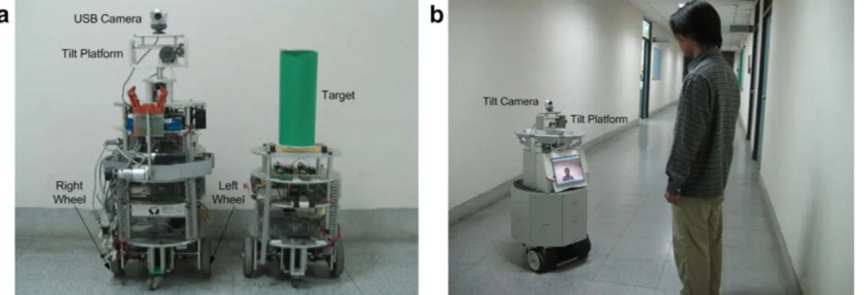 Fig. 6 presents the computer simulation results of the proposed visual tracking control system