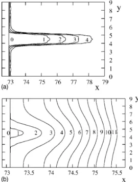 FIG. 9. Evolution of the magnetic flux front pattern for different values of the heat diffusion constant
