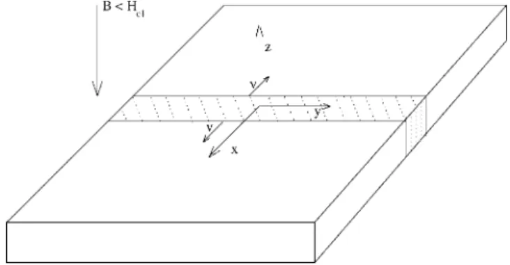 FIG. 2. A fit of the resistivity dependence on the current density of Ref. 16 to the model resistivity Eqs