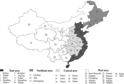 Fig. 2. ETFEE of different areas in China from 2005 to 2009.