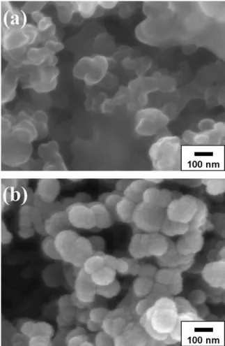 Fig. 1. X-ray diffraction pattern for the multi-element nanoparticles after 120 min