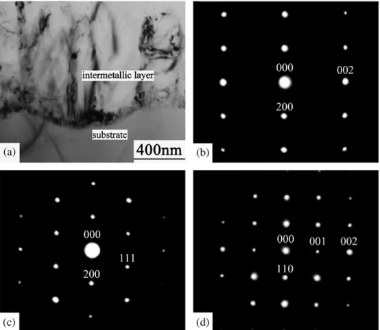 Fig. 4. Cross-sectional transmission electron micrographs of the area close to the interface between the (Fe,Mn) 2 Al 5 intermetallic layer and the substrate: (a) BF,