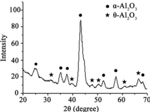 Fig. 6 shows the relationship between the thickness of the (Fe,Mn) 2 Al 5 layer and the square root of the dipping time at 973, 1023 and 1073 K, respectively
