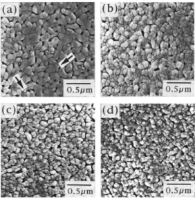 Figure 6 shows the XRD patterns of Pb y Bi 2 Ta 2 O 9 共PBT兲