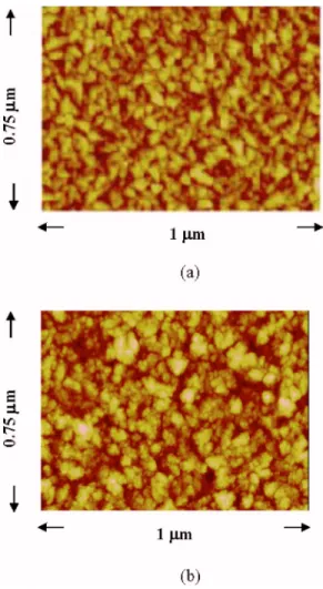 FIG. 7. 共Color online兲 共a兲 AFM images of the sample 共d兲 before annealing and 共b兲 after annealing.