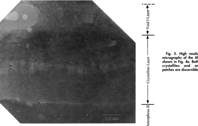 Fig. 5. High resolution TEM