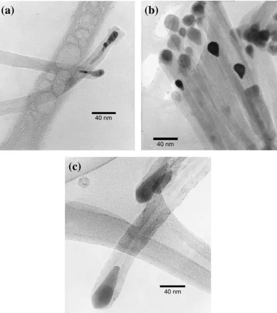Fig. 2 (b) are relative higher than in Figs. 1(d) and 2(c) , but the exposed amorphous carbons embedded on the nanostructures near the substrate surface are the least