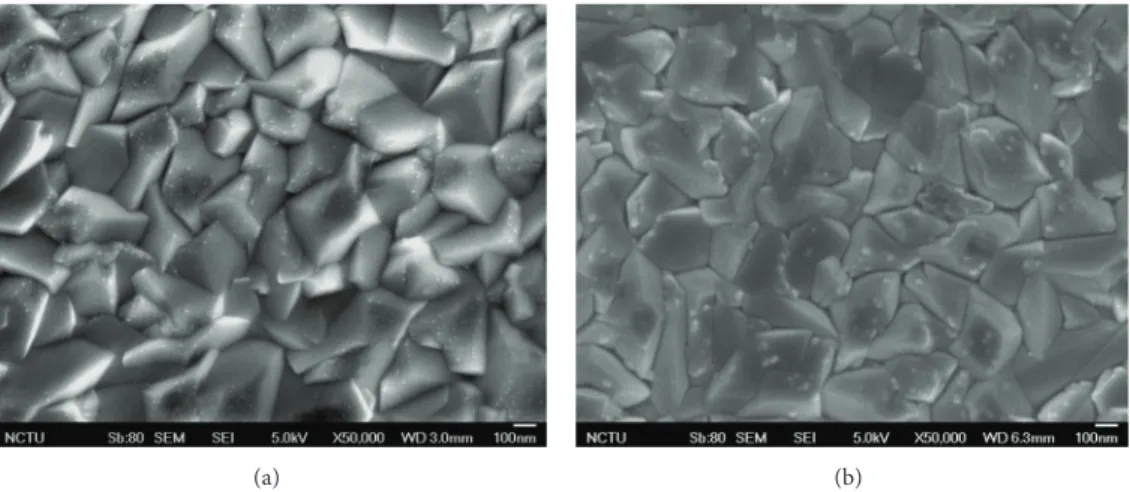 Figure 4: Plane-view SEM images of the 5 nm AZO capped FTO films (a) without and (b) with 72-second H 2 -plasma exposure.