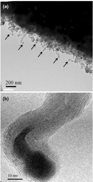 Fig. 6 TEM images of the as-deposited CNTs on Si wafer substrate by thermal CVD with gas pre-heating (gas temperature [ substrate temperature): a low magnification and b higher magnification images (Specimen A4–20)