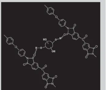 Illustration of the interaction between ZnO nanoparticles and PI.