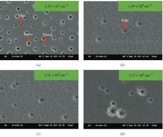 Figure 4: SEM images of u-GaN epilayers grown on (a) CSS, (b) FTP-PSS-A, (c) FTP-PSS-B, and (d) FTP-PSS-C after soaking the samples into the H 2 SO 4 : H 3 PO 4 (3 : 1) mixed solution at 250 ∘ C for 10 min.