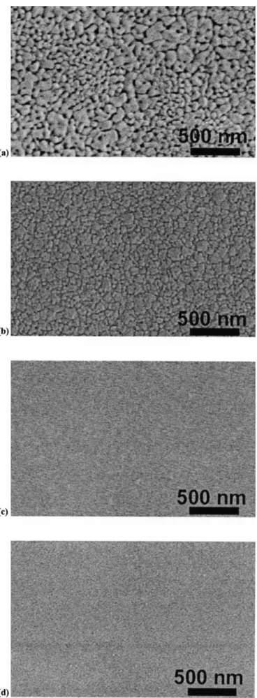 Figure 2. XRD patterns of Pb(Zr xTi 1 ⫺x )O 3 thin films with 共a兲 x ⫽ 0 and 0.3 and 共b兲 x ⫽ 0.53 and x ⫽ 0.6 on PbTiO 3 /Al 2 O 3 /Si.