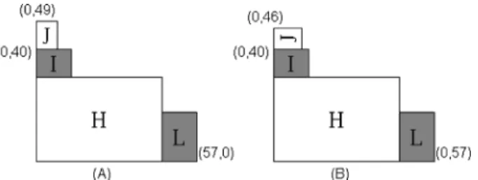 Fig. 9. The cost must compute twice for each corner because they are different during rotation.