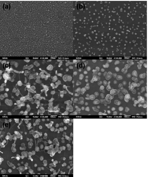 Fig. 1. SEM micrographs of the deposited carbon nanostructures on silicon wafers with various materials as buffer layers of Co catalyst: (a) no buffer layer, (b) ZnS – SiO 2 , (c) Al 2 O 3 , (d) AlN and (e) AlON, respectively (Specimens A1 to A5).