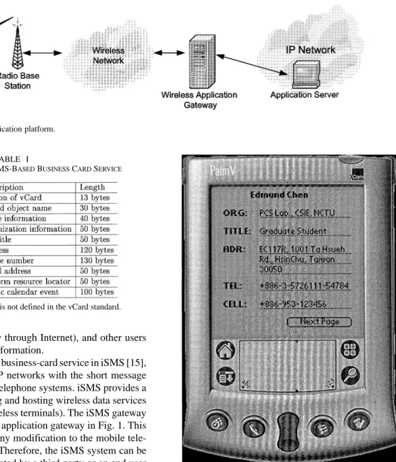 Fig. 1. Example of wireless application platform.