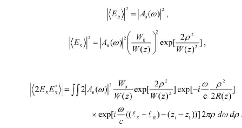 Fig. 4. The spectral density distribution with the center wave length 890 nm and band width 150 nm