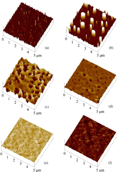 Fig. 2. Variation in EL spectra of WOLEDs with thickness of m-MTDATA between 0 and 1250 A ˚ .