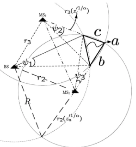 Fig. 14. Definitions of parameters in the calculation of the area of section A 3 in (18) in the infrastructure downlink case when
