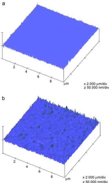 Fig. 6 shows the XPS spectra of post-plasma-treated