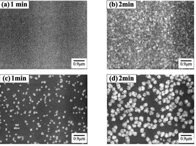 Figure 10. SEM micrographs showing surface morphology of Cu film de- de-posited on TaN substrate with Ar plasma treatment prior to Cu deposition
