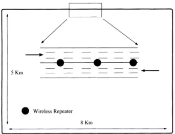 Fig. 1. The topology of the highway used in this study