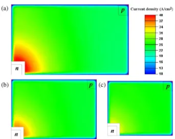 Fig. 3. Simulated distribution of current density under 25-A/cm 2 operation