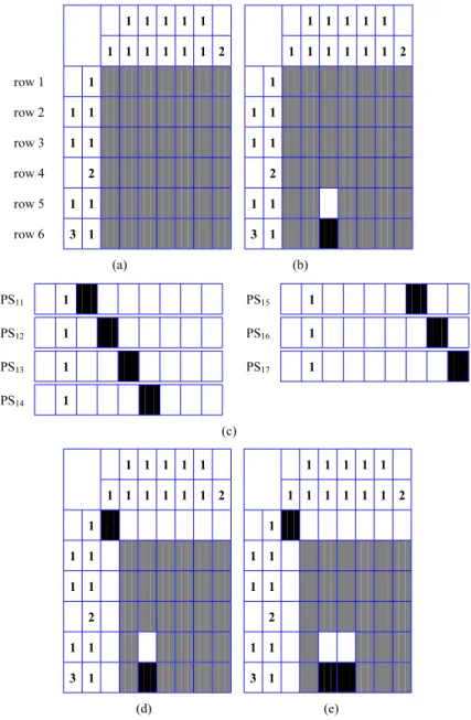 Fig. 18 An example of chronological backtracking with LR filter. (a) A given puzzle. (b) The result after applying LRs to (a)