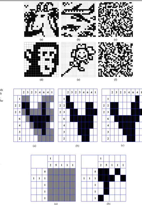 Fig. 19 Test images. (a) Sheep (25 × 25). (b) Airplane (25 × 25). (c) Random_1 (30 × 30)