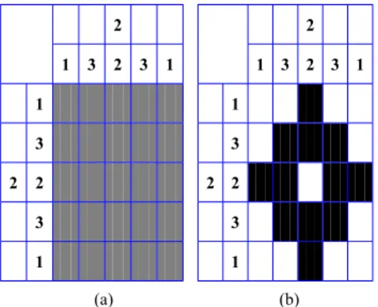 Fig. 1 Nonogram. (a) A simple puzzle. (b) The solution of (a)