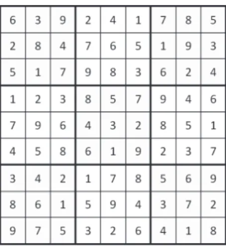 Figure 2: The complete grid with 29 17-clue puzzles.  
