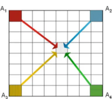 Fig. 2 CDL database establishment. The color of the dotted square can be derived by averaging the