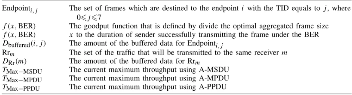 Table III. Notations of the third phase of DASS.