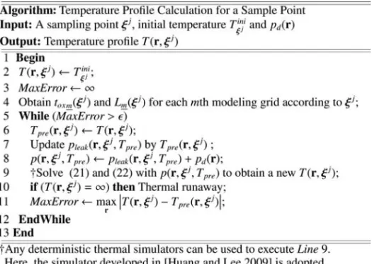 Fig. 6. Deterministic electrothermal solver for each sampling point ( ξ j ) in the sparse grid