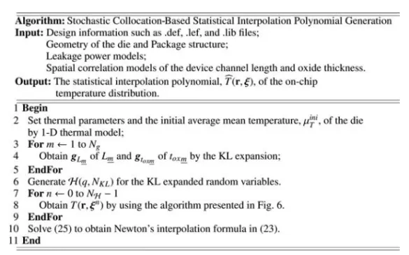 Fig. 8. Stochastic collocation-based statistical interpolation polynomial generation algorithm.