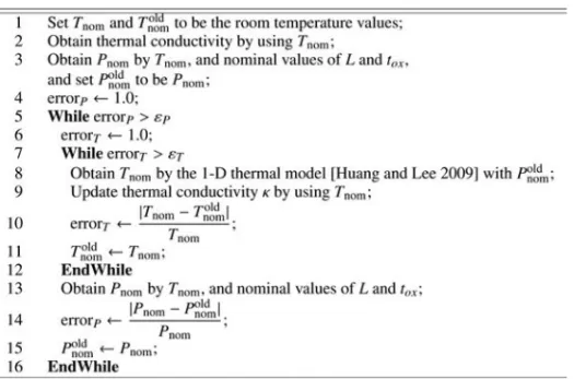 Fig. 3. An iterative scheme for computing the appropriate thermal conductivity and approximated average of steady-state nominal temperature values