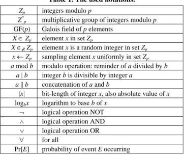 Table 1. The used notations. 
