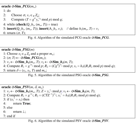 Fig. 4. Algorithm of the simulated PCG oracle  O-Sim_PCG.