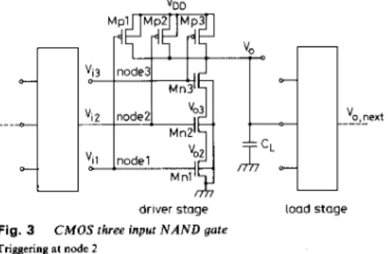 Table 3:  Signal timing  of  2.0&#34;  CMOS three  input NAND  gates 