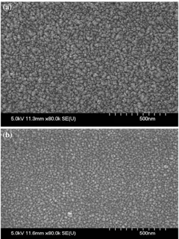 Figure 1 a and b shows the SEM micrographs of ZnO:Al thin films prepared at working pressure of 2.5 and 20.0 mTorr
