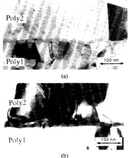 Fig. 3.  The  TEM  micrograph  of  polyoxide-polysilicon  interface  of  (a)  the median-doped polyoxide and  (b)  the heavily doped polyoxide 